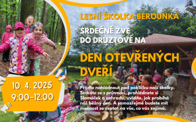 Den otevřených dveří